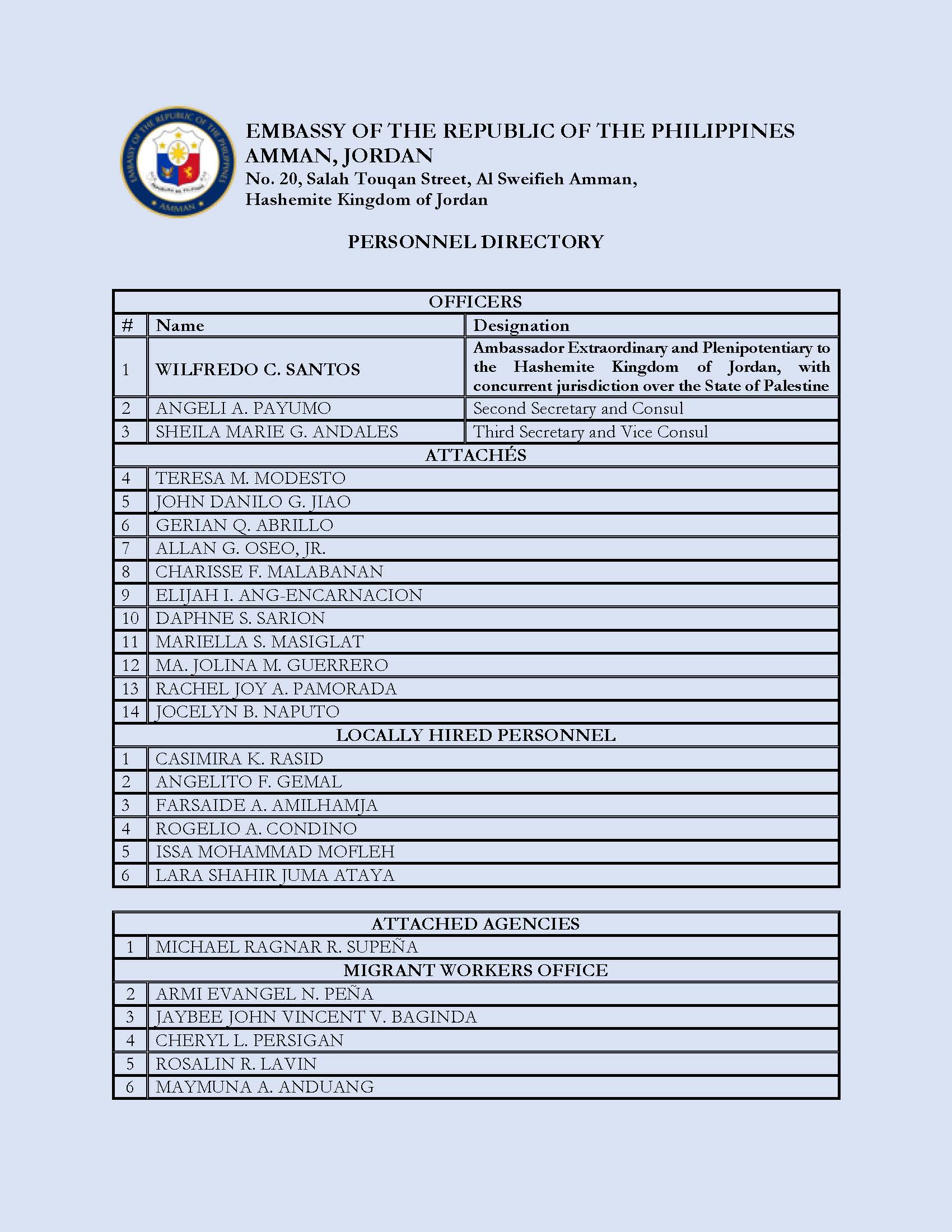 Embassy Directory as of November 2024 Page 1