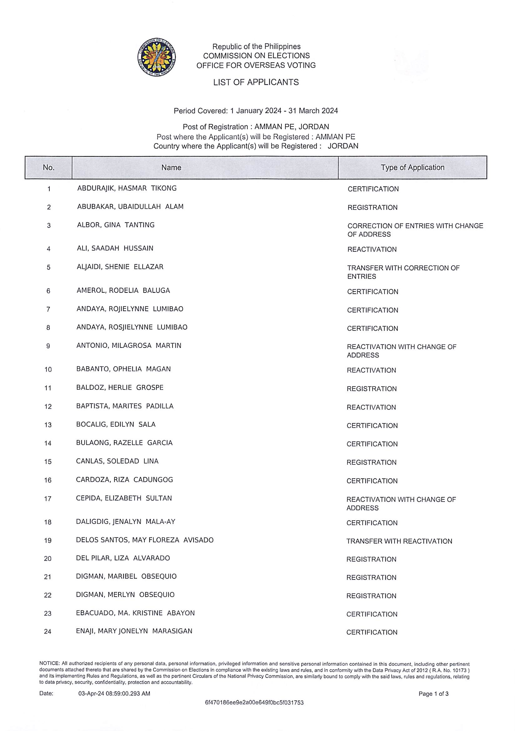 Notice of RERB Hearing April 2024 Page 1