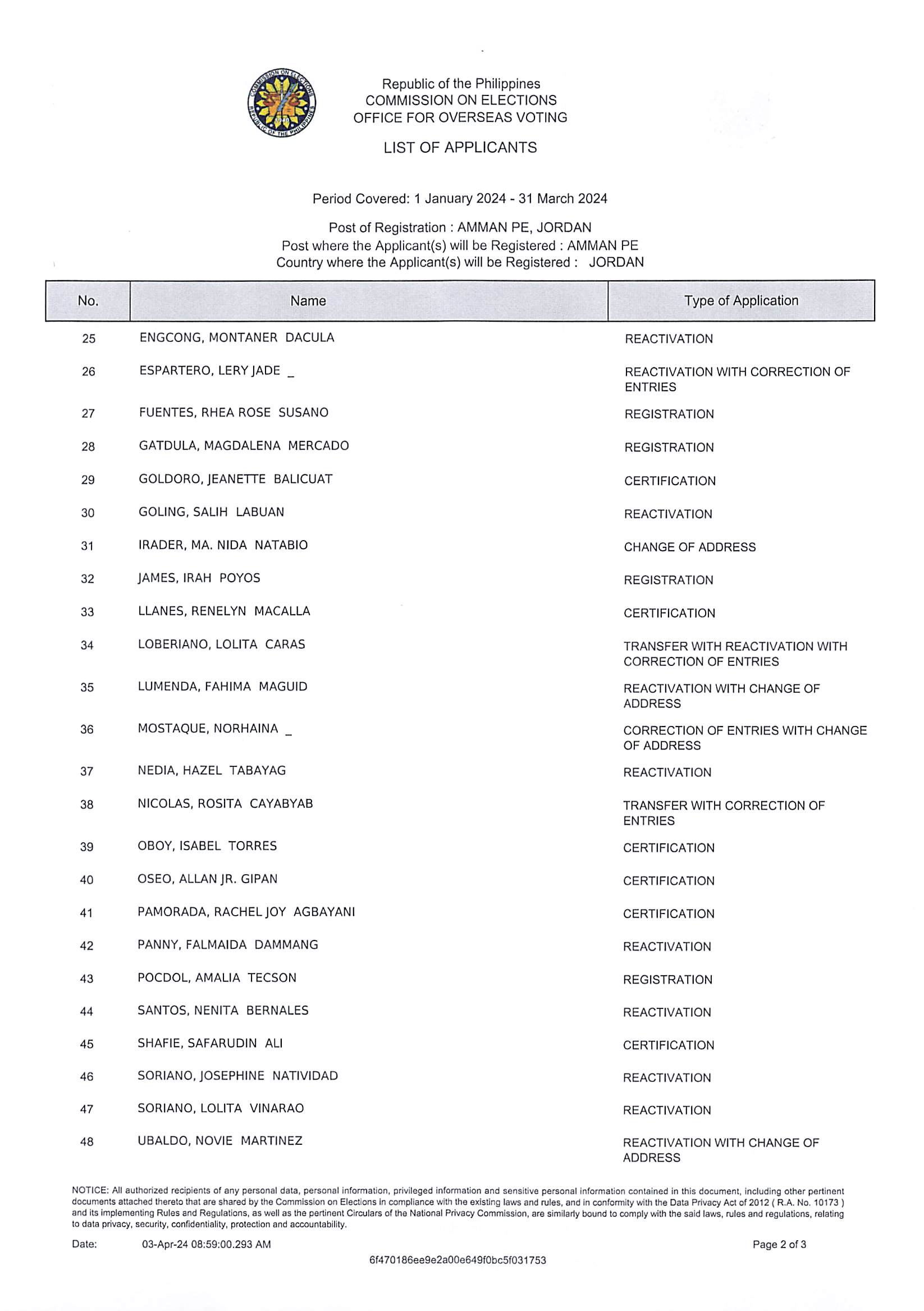 Notice of RERB Hearing April 2024 Page 2