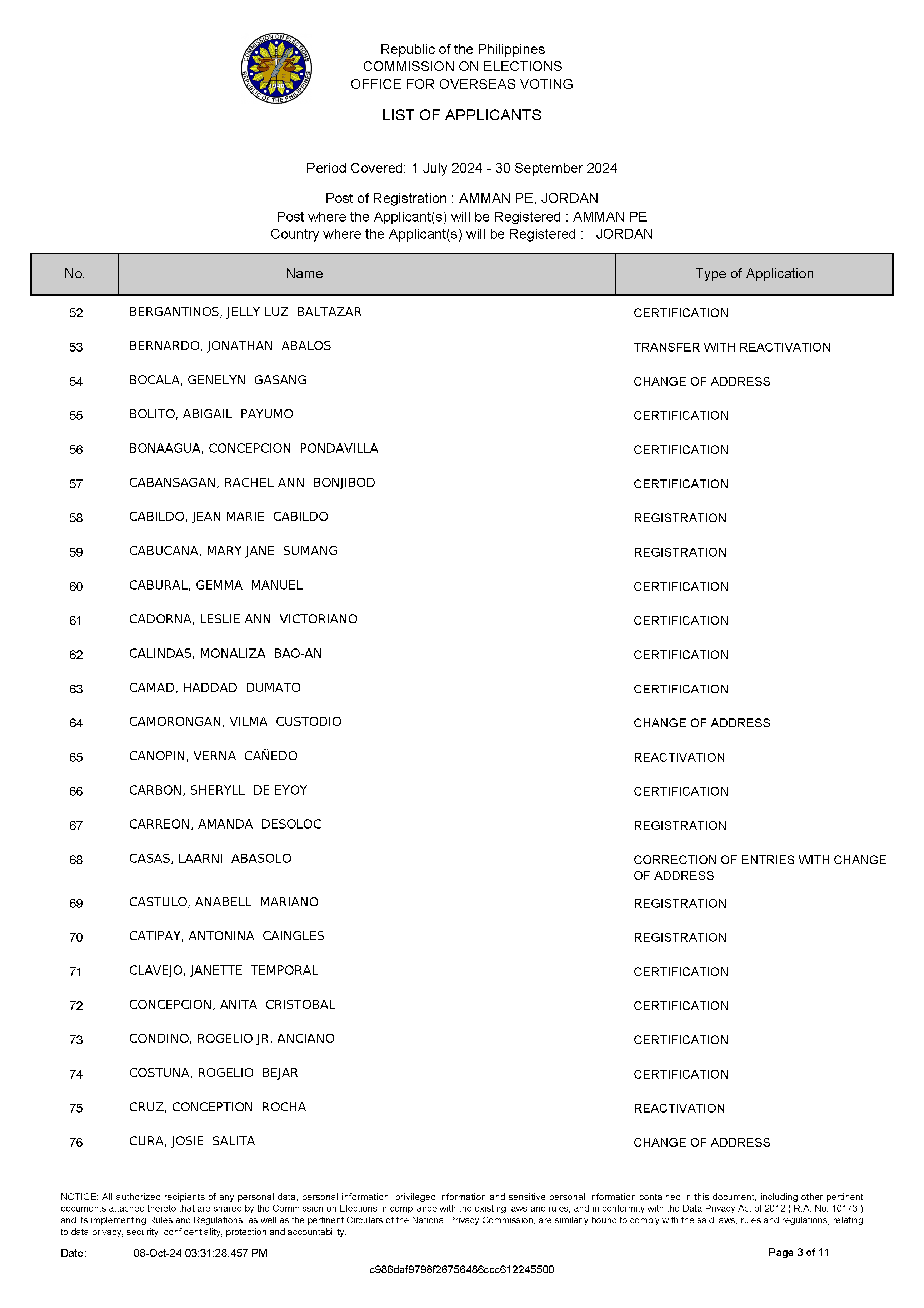 RERB Hearing 17 Oct 2024 Page 03