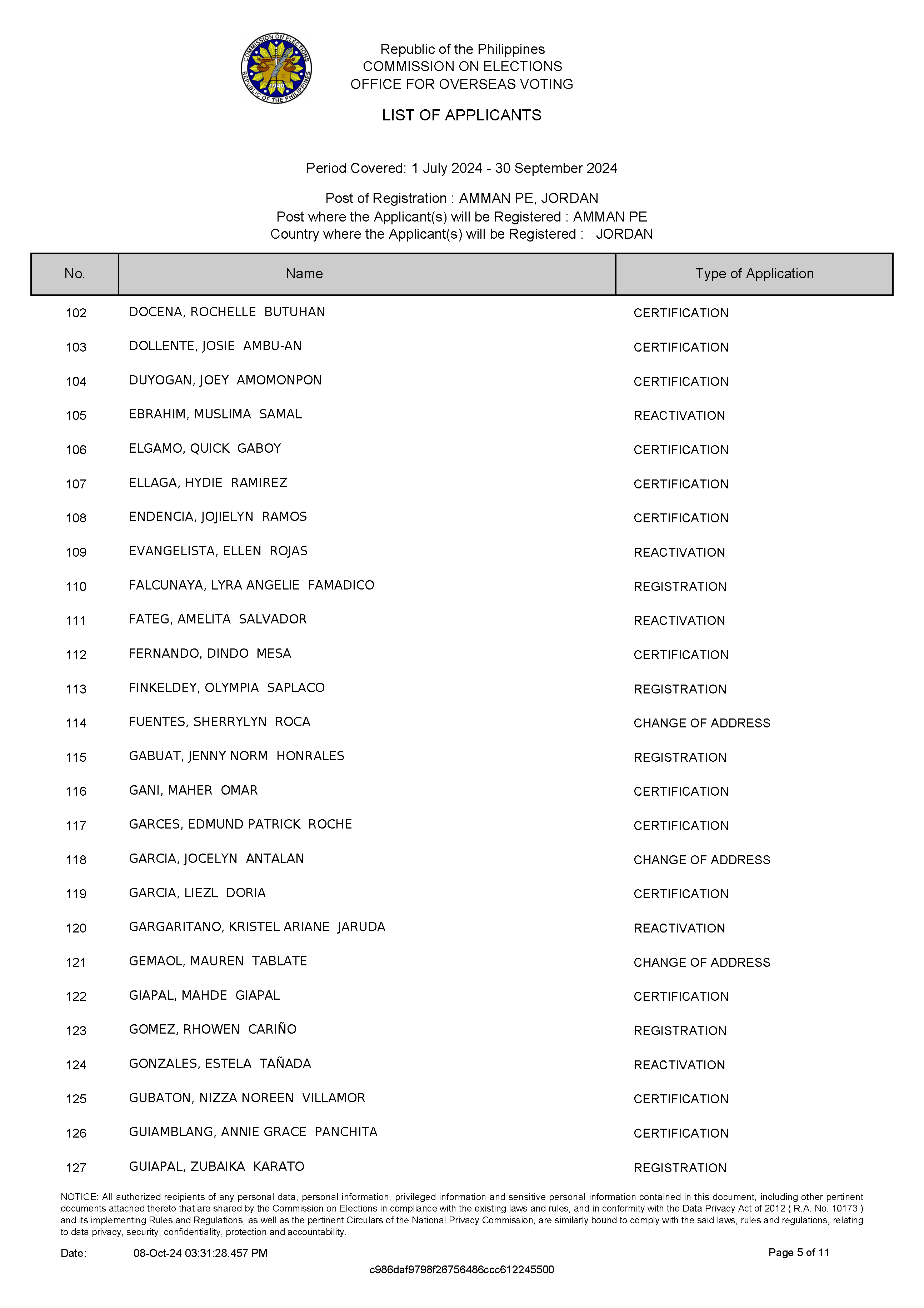 RERB Hearing 17 Oct 2024 Page 05