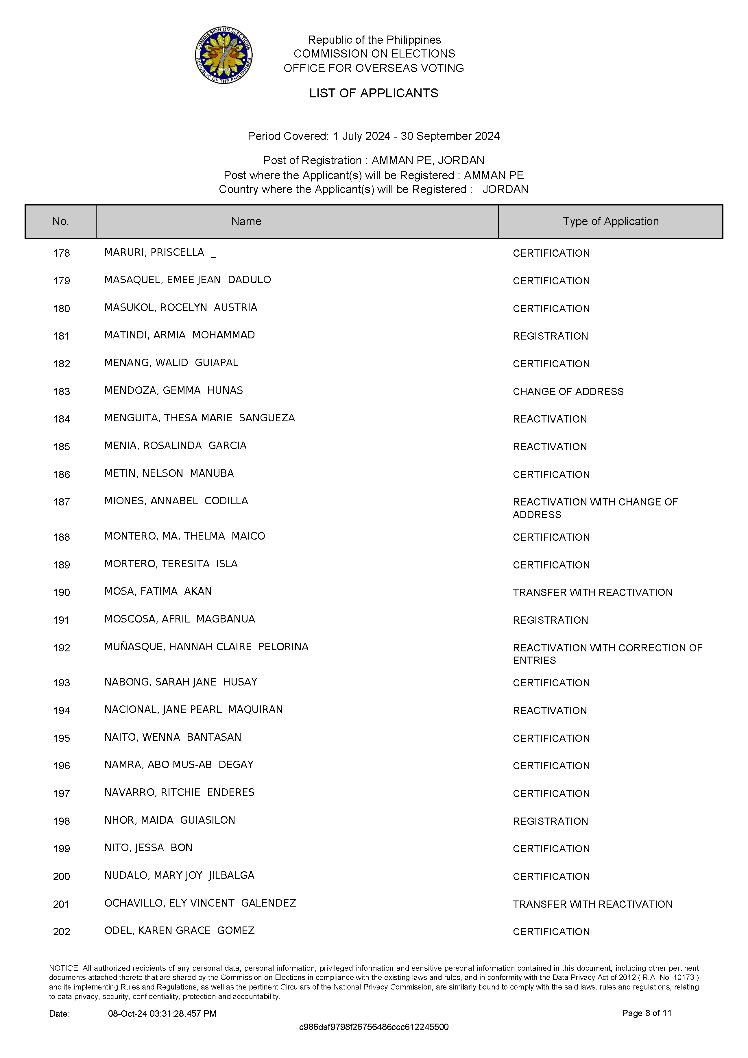 RERB Hearing 17 Oct 2024 Page 08